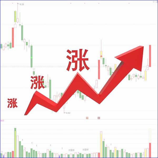 鱼之战法---俞氏高量战法【2025新战法】